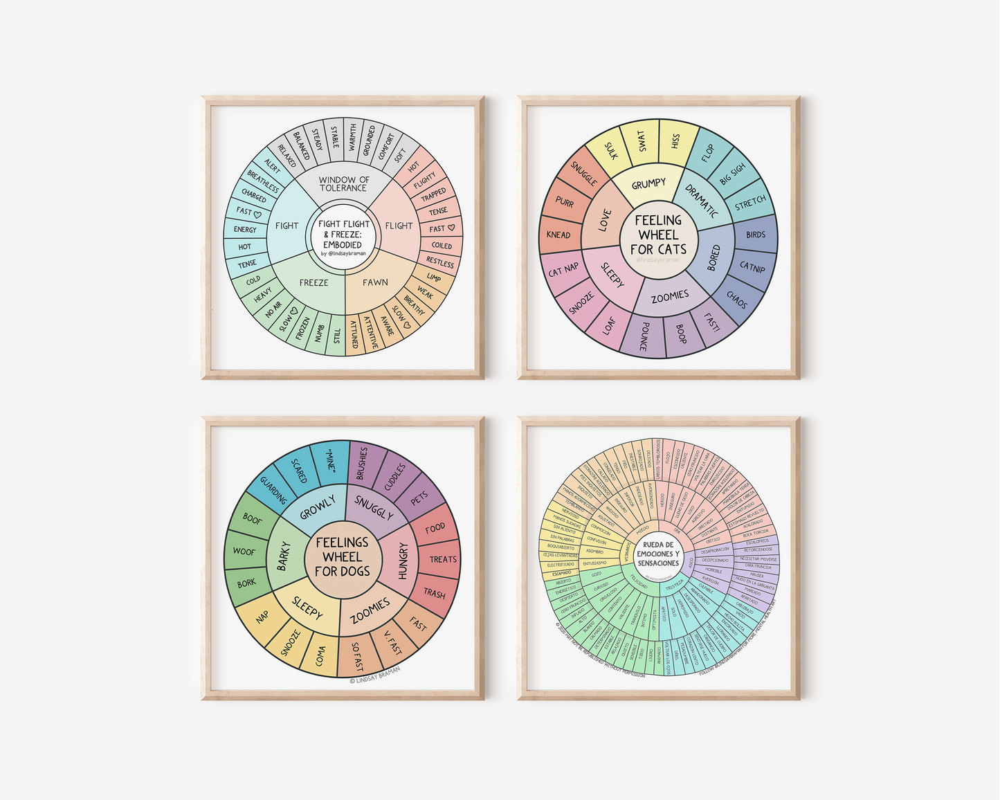 Art Print: The Feelings Wheel - for Cats!