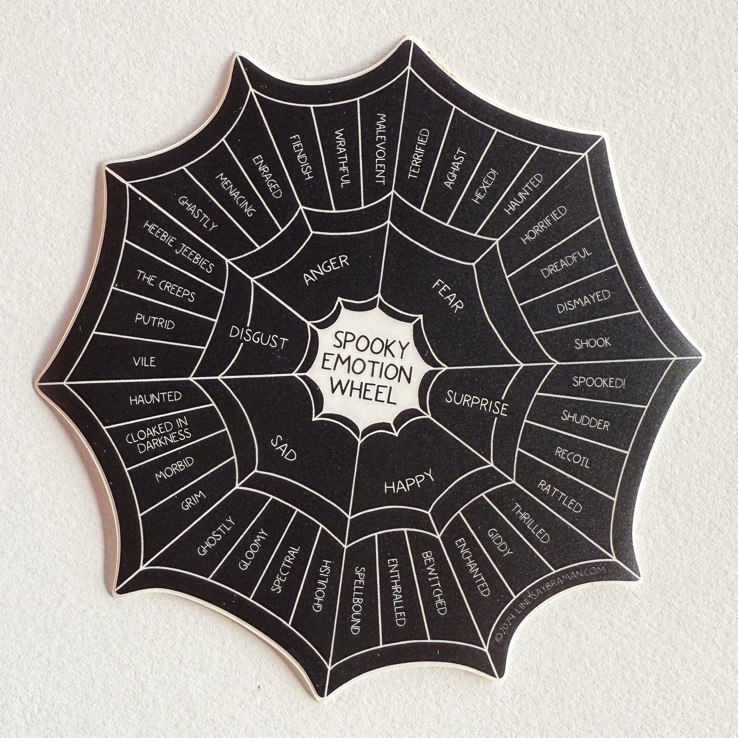 Mental Health Stickers: Spooky Feelings Wheel | 5 inch Vinyl Sticker