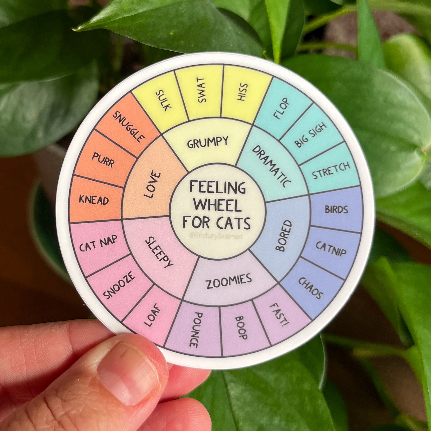 Mental Health Stickers: Feeling Wheel for Cats | Felines Have Feelings, Too