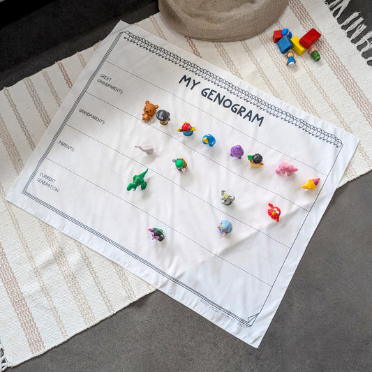 Genogram Play Mat for Child & Family Therapy
