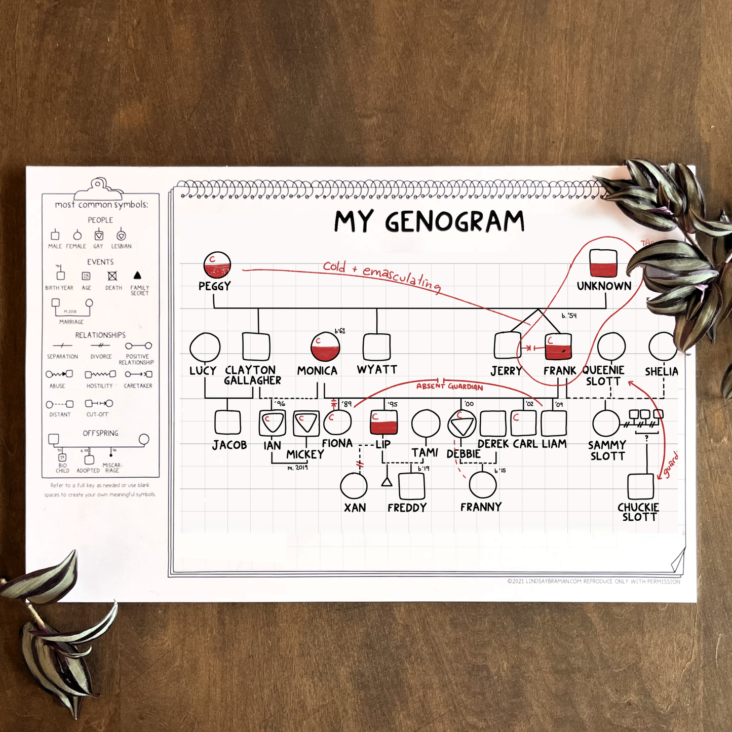 Counseling Tool: Genogram Template Tearaway Notepad | An Accessible Approach to Genograms