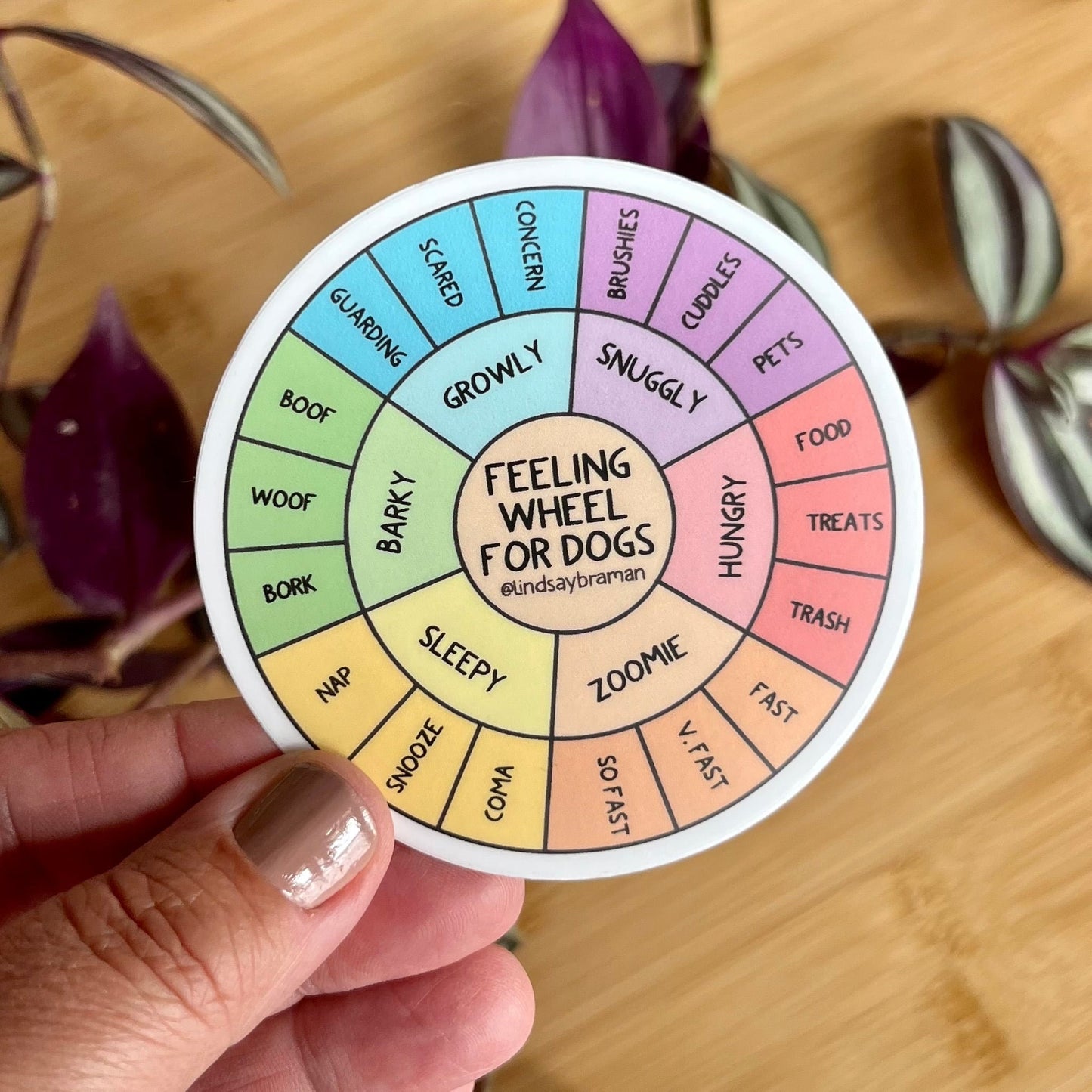 Mental Health Stickers: Feeling Wheel for Dogs| Dogs Have Feelings, Too