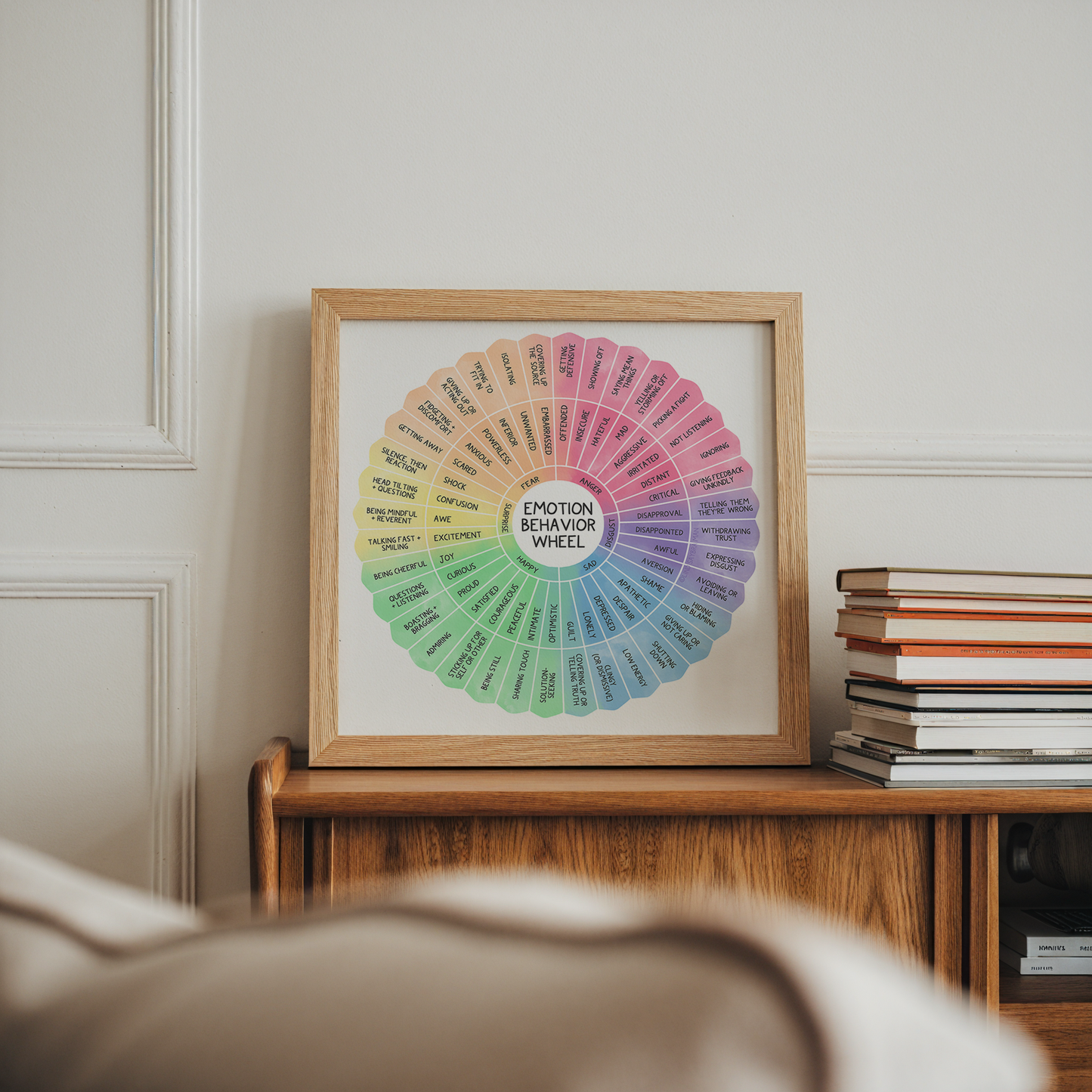 Art Print: Emotion Behavior Wheel
