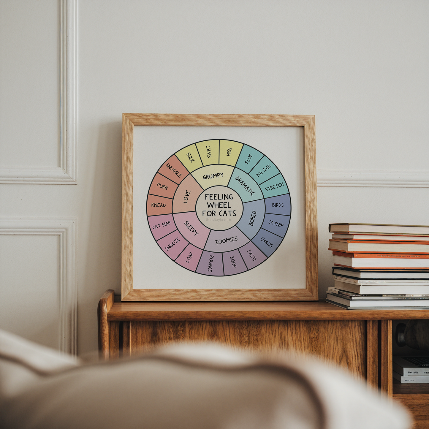 Art Print: The Feelings Wheel - for Cats!
