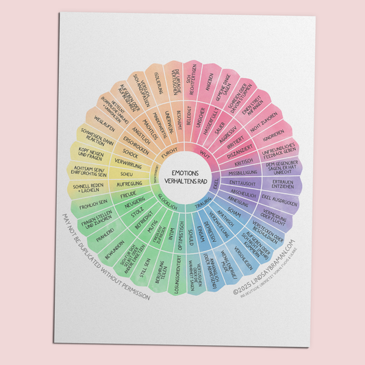 Printable PDF Download: GERMAN LANGUAGE - Emotion Behavior Wheel | SEL Educational Resource