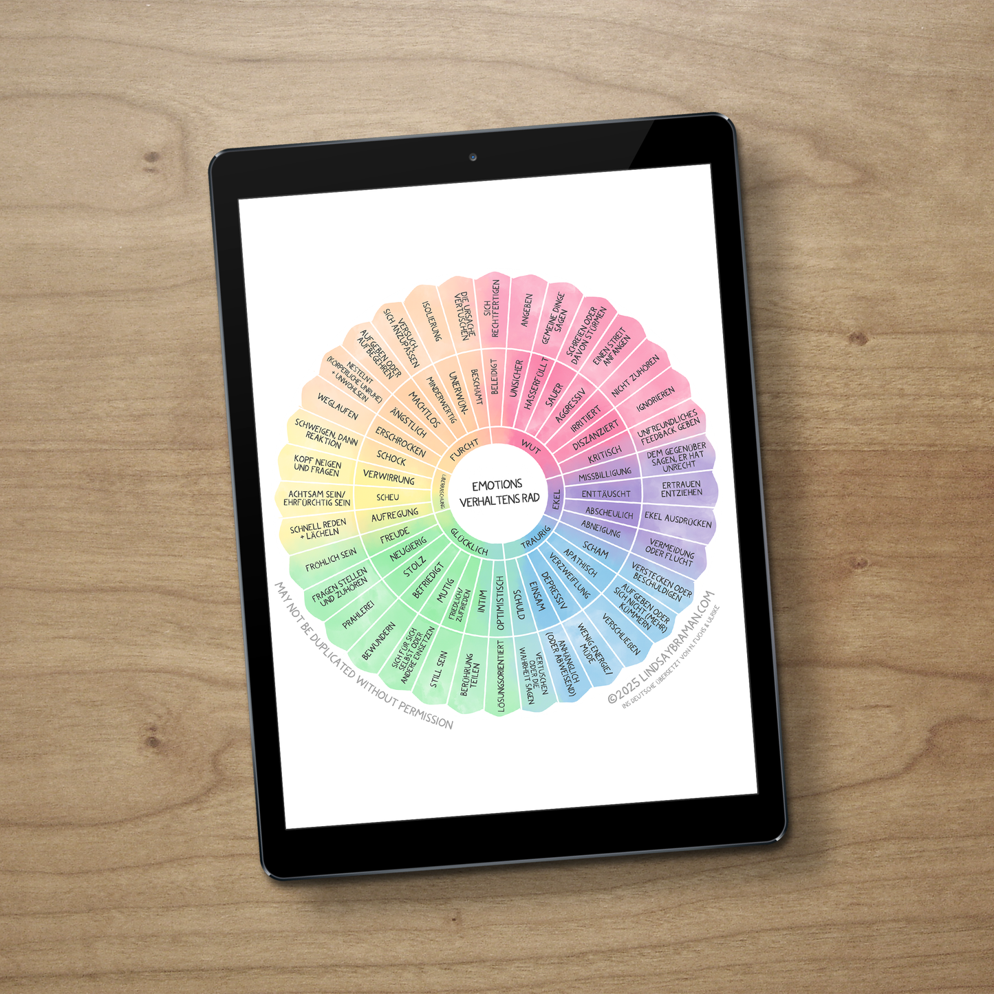Printable PDF Download: GERMAN LANGUAGE - Emotion Behavior Wheel | SEL Educational Resource