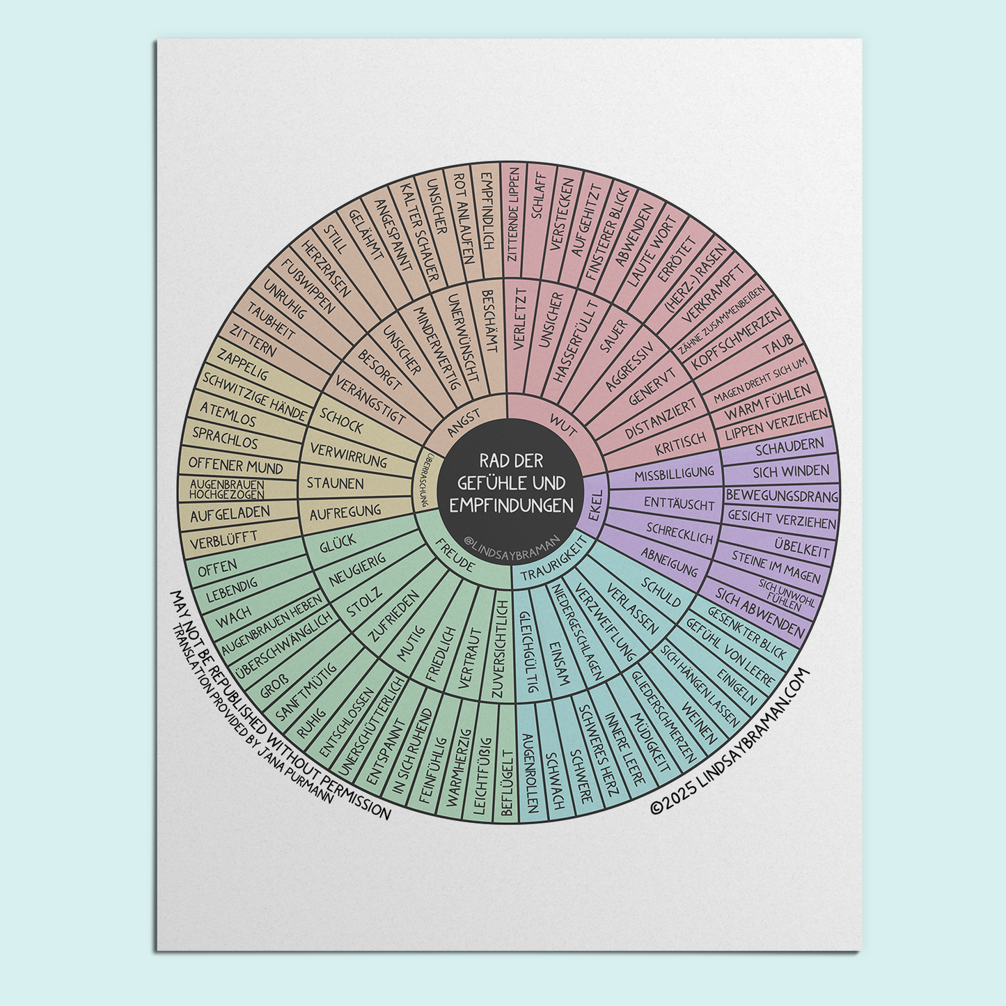 Printable PDF Download: GERMAN LANGAUGE - Emotion Sensation Wheel Bundle | Poster, Handout, & Worksheet