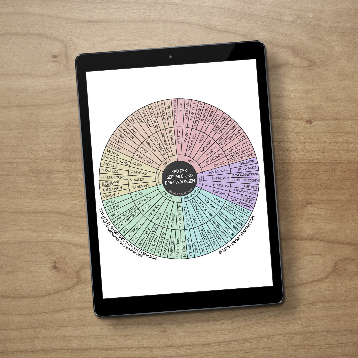 Printable PDF Download: GERMAN LANGAUGE - Emotion Sensation Wheel Bundle | Poster, Handout, & Worksheet