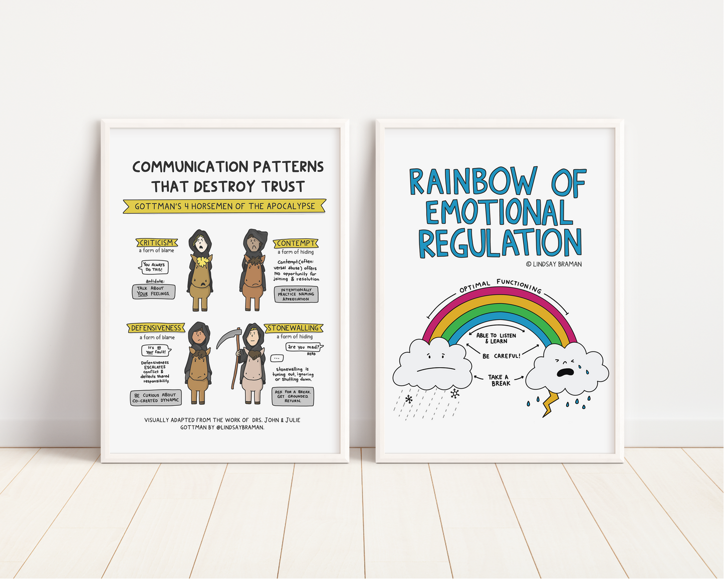 Art Print: Gottman's Four Horsemen of the Apocalypse