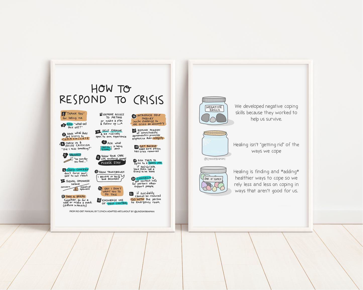 Art Print: Steps to Containing a Mental Health Crisis