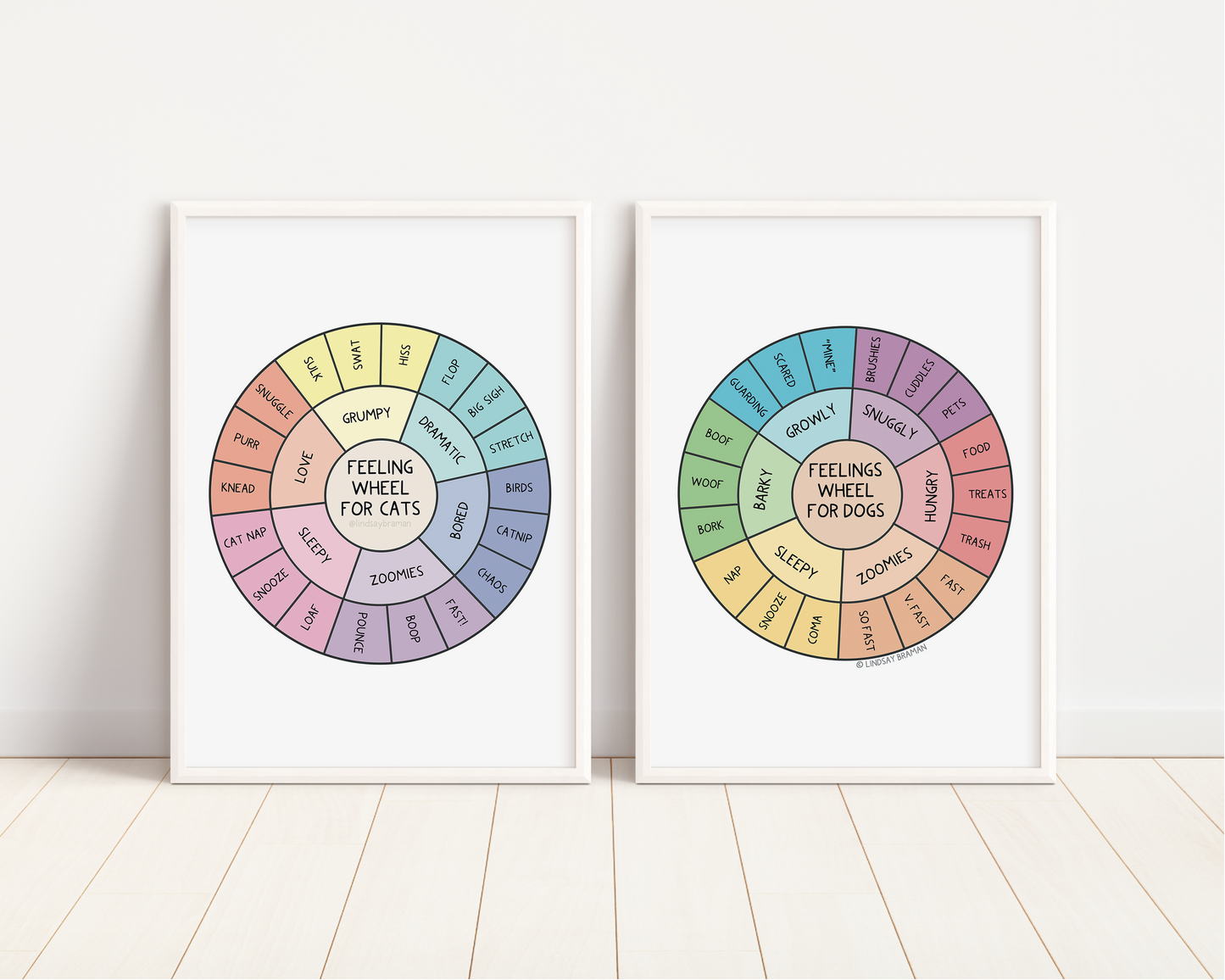 Poster: The Feelings Wheel - for Cats!