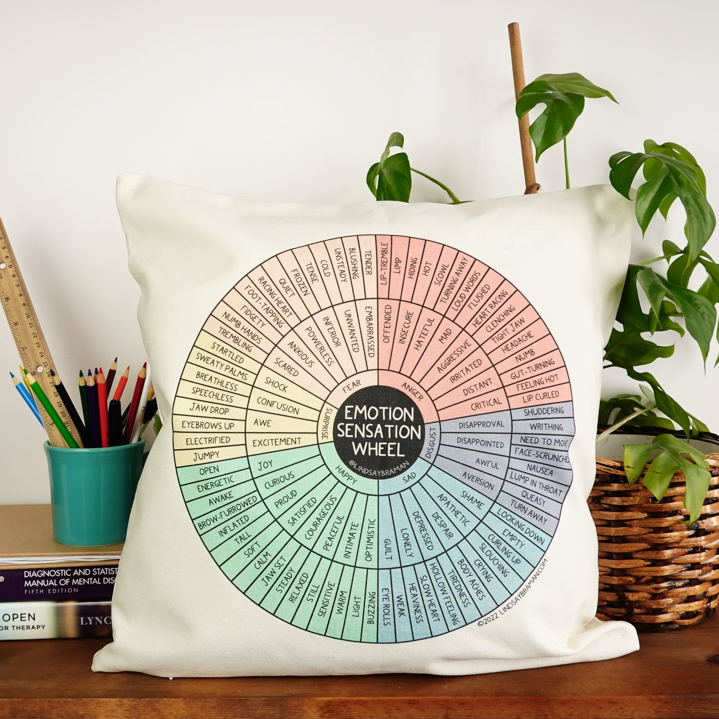 Two-Sided Pillowcase: Emotion Sensation Feeling Wheel & Emotion Behavior Wheel | Resource for Home or Office