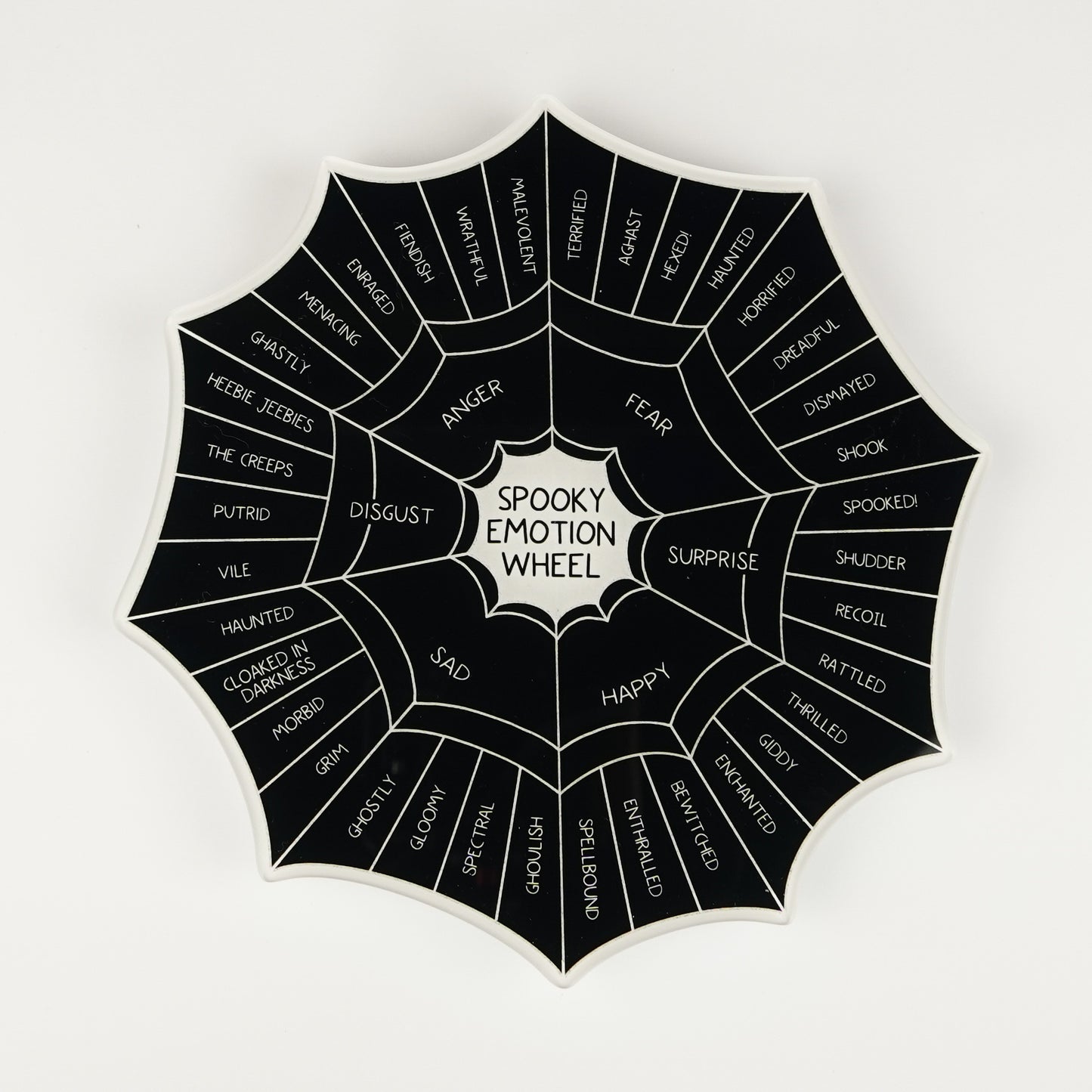 Spooky Emotion Sensation Wheel | 7" Rigid Acrylic Disk