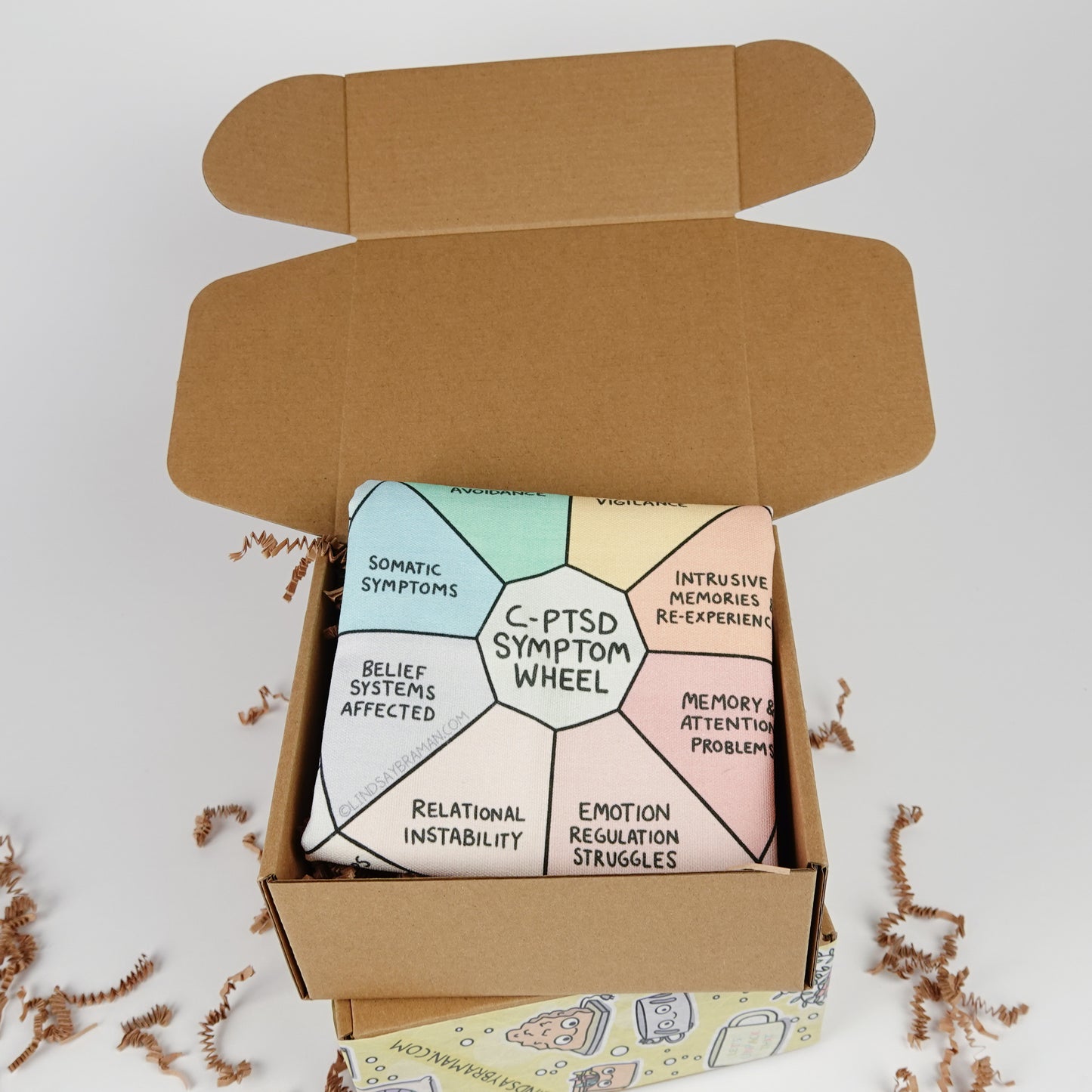 Pillowcase: C-PTSD Symptom Wheel | Resource for Home or Office