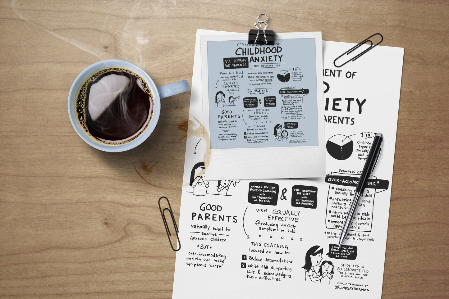 Printable PDF Download: Parenting Children with Anxiety | Illustrated Research on Effective Interventions