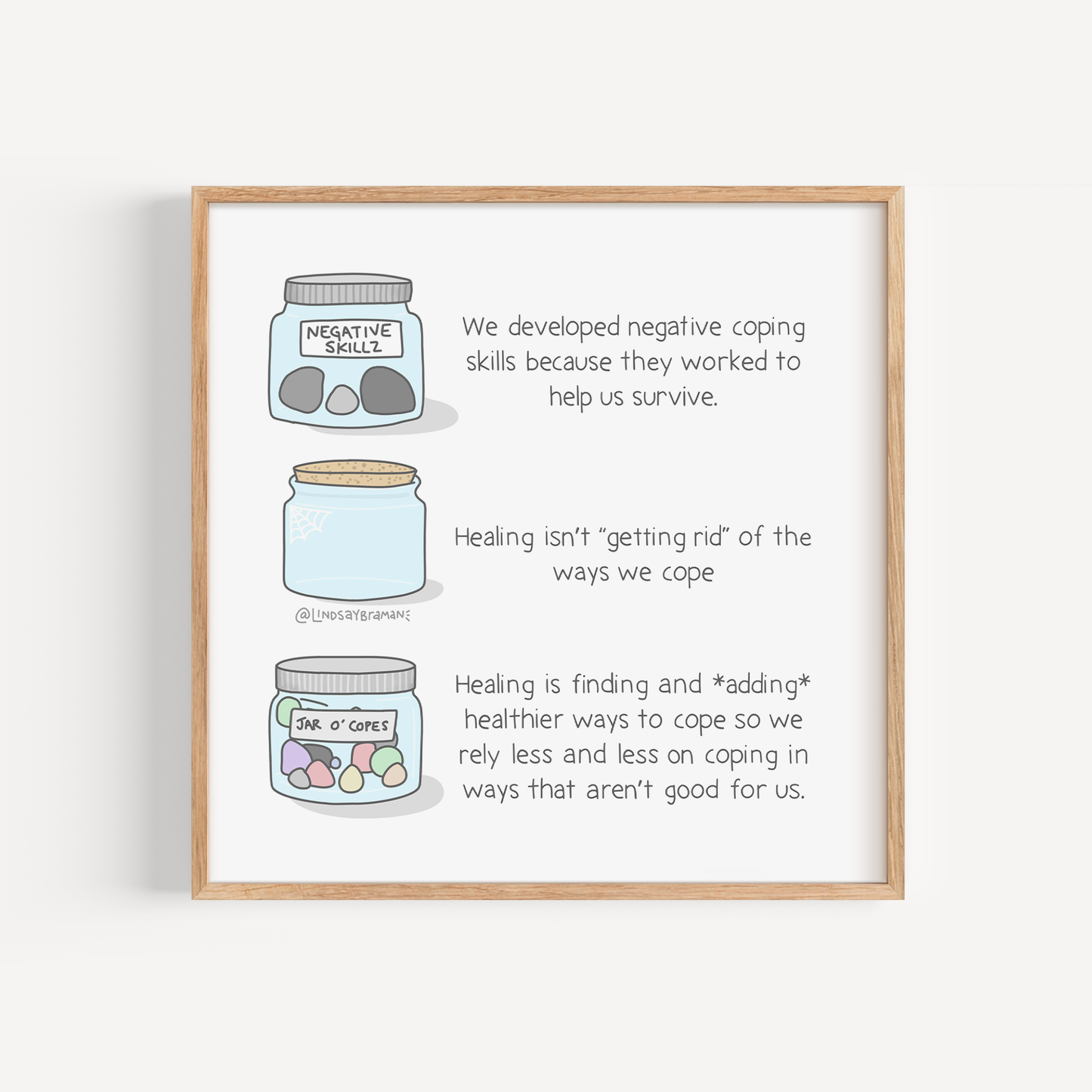 Art Print: Positive and Negative Coping Skills