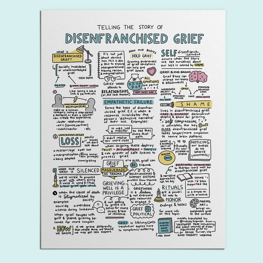 Printable PDF Download: Disenfranchised Grief | Sketchnote