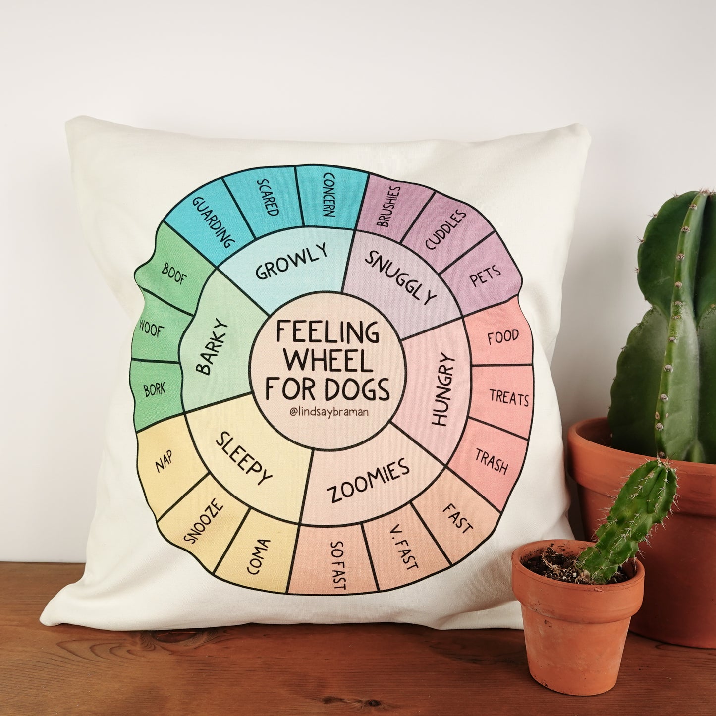 Pillowcase: Feelings Wheel for Dogs | Just for Giggles!