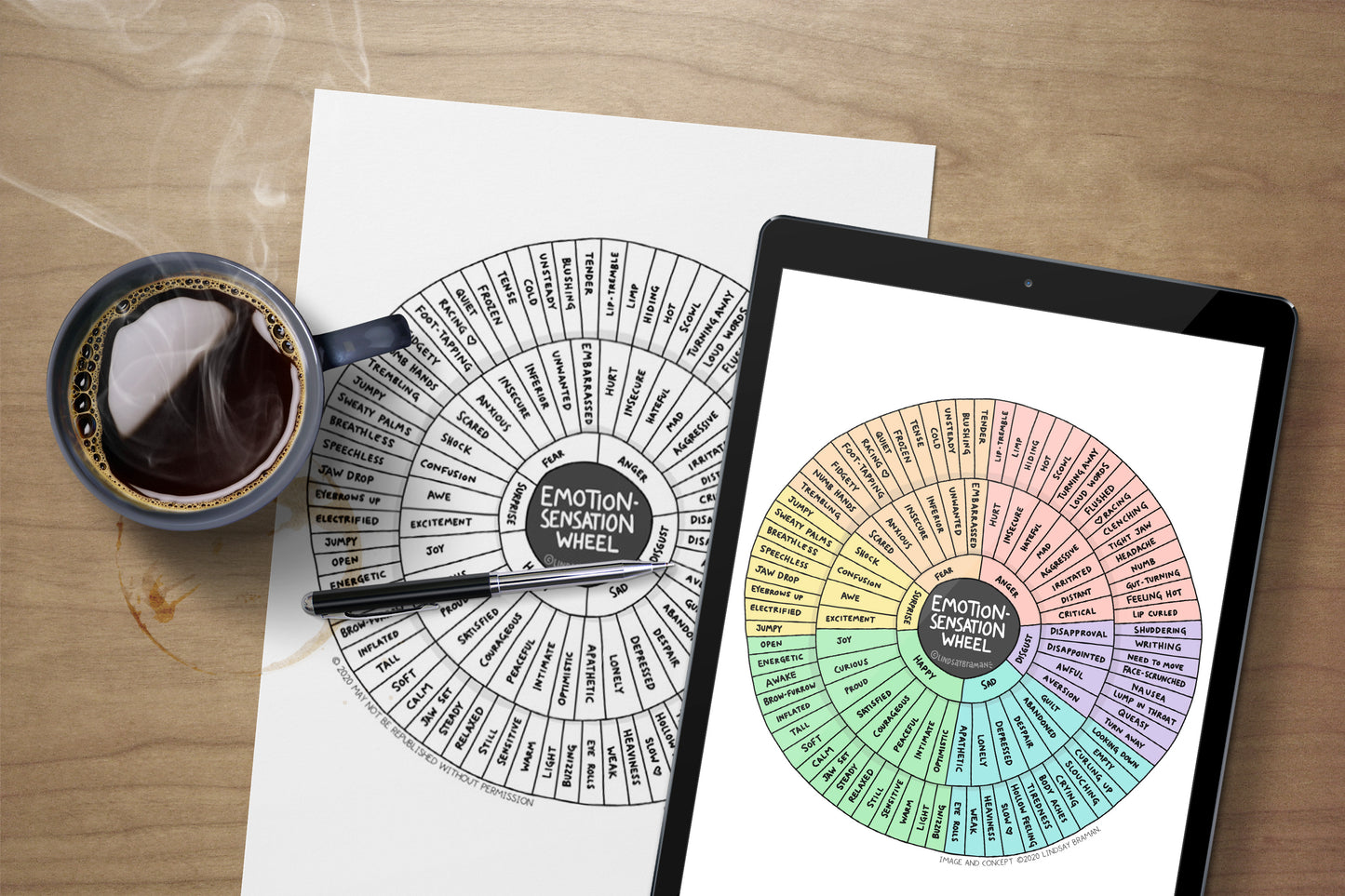 Printable PDF Download: Emotion-Sensation Feeling Wheel | A Mind-Body-Emotion Therapy Resource