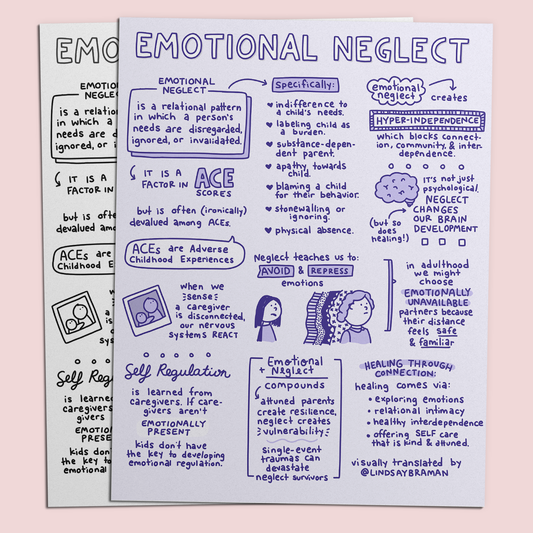Printable PDF Download: Emotional Neglect | An Illustrated Sketchnote
