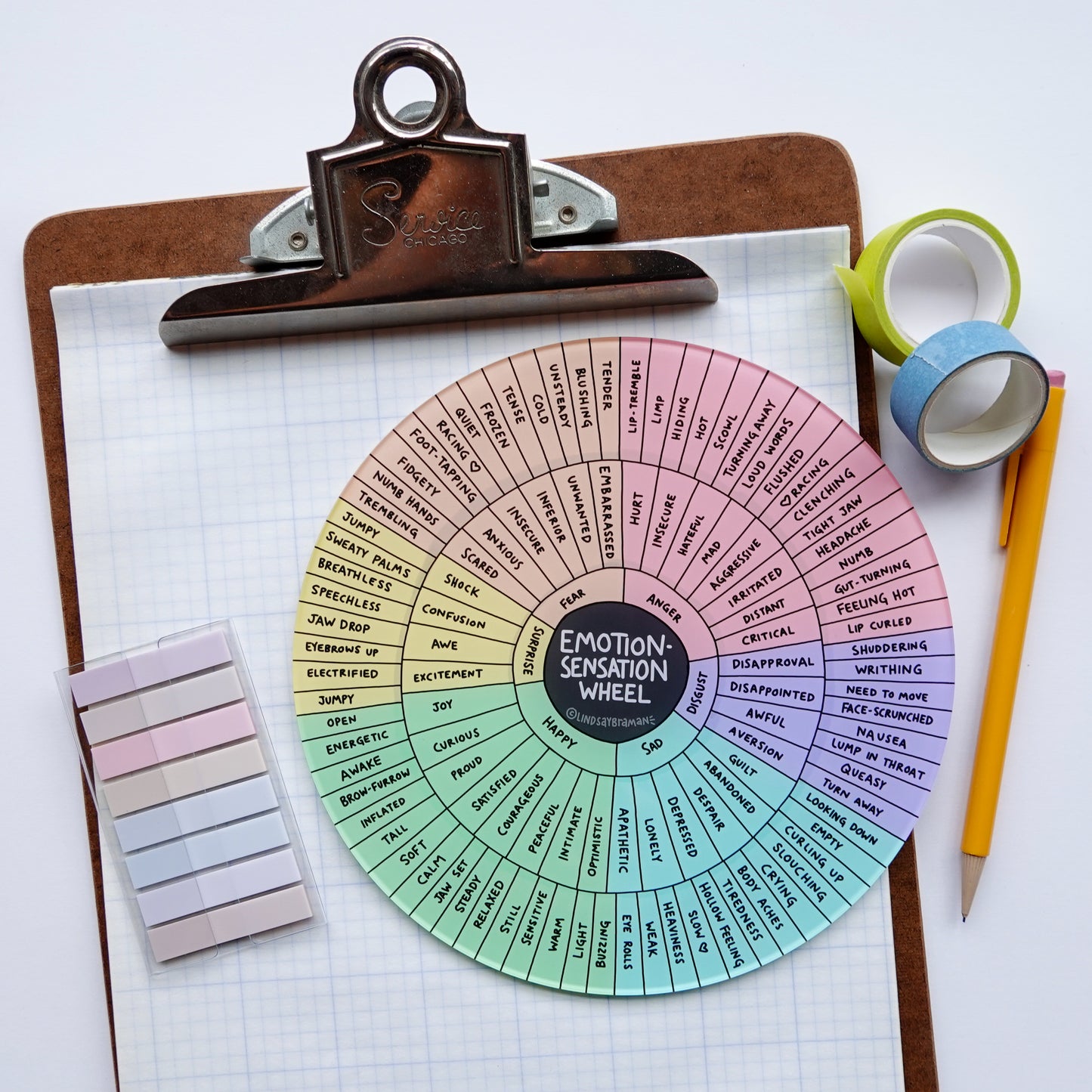Emotion Sensation Wheel | 7" Rigid Acrylic Disk