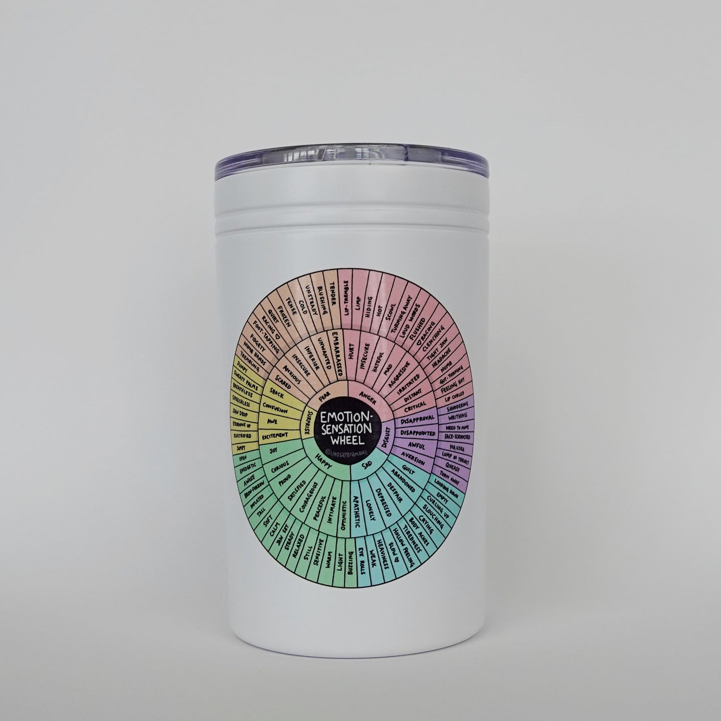 Travel Mug: Emotion Sensation Wheel | Mug for Therapists and Counselors