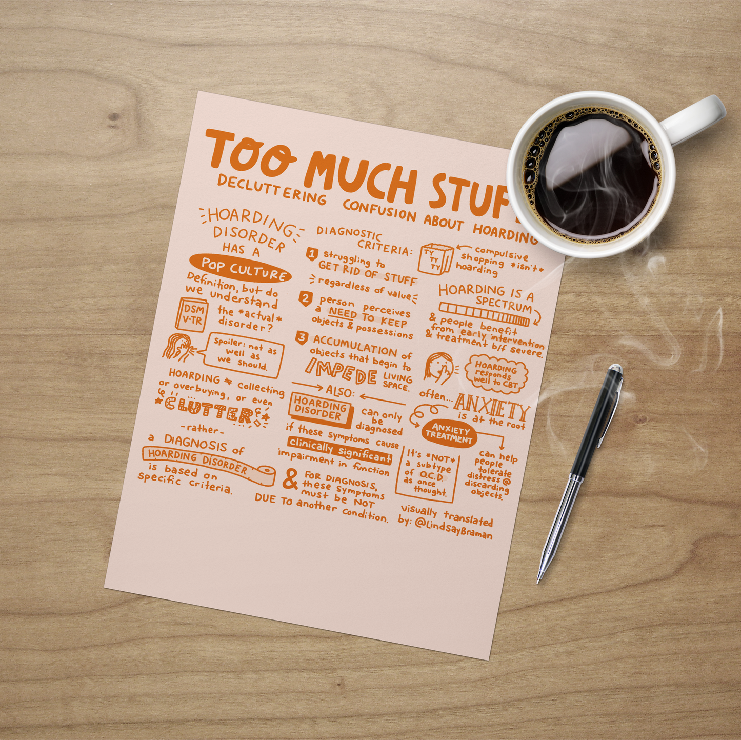 Printable PDF Download: Decluttering the Confusion | Sketchnote on Hoarding