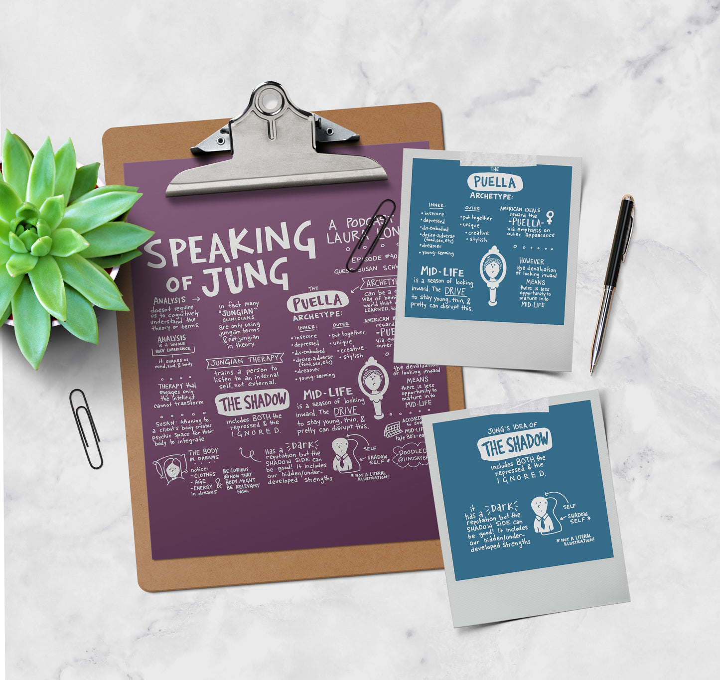 Printable PDF Download: Jung Sketchnote | Dreams, Puella Archetype, and The Shadow