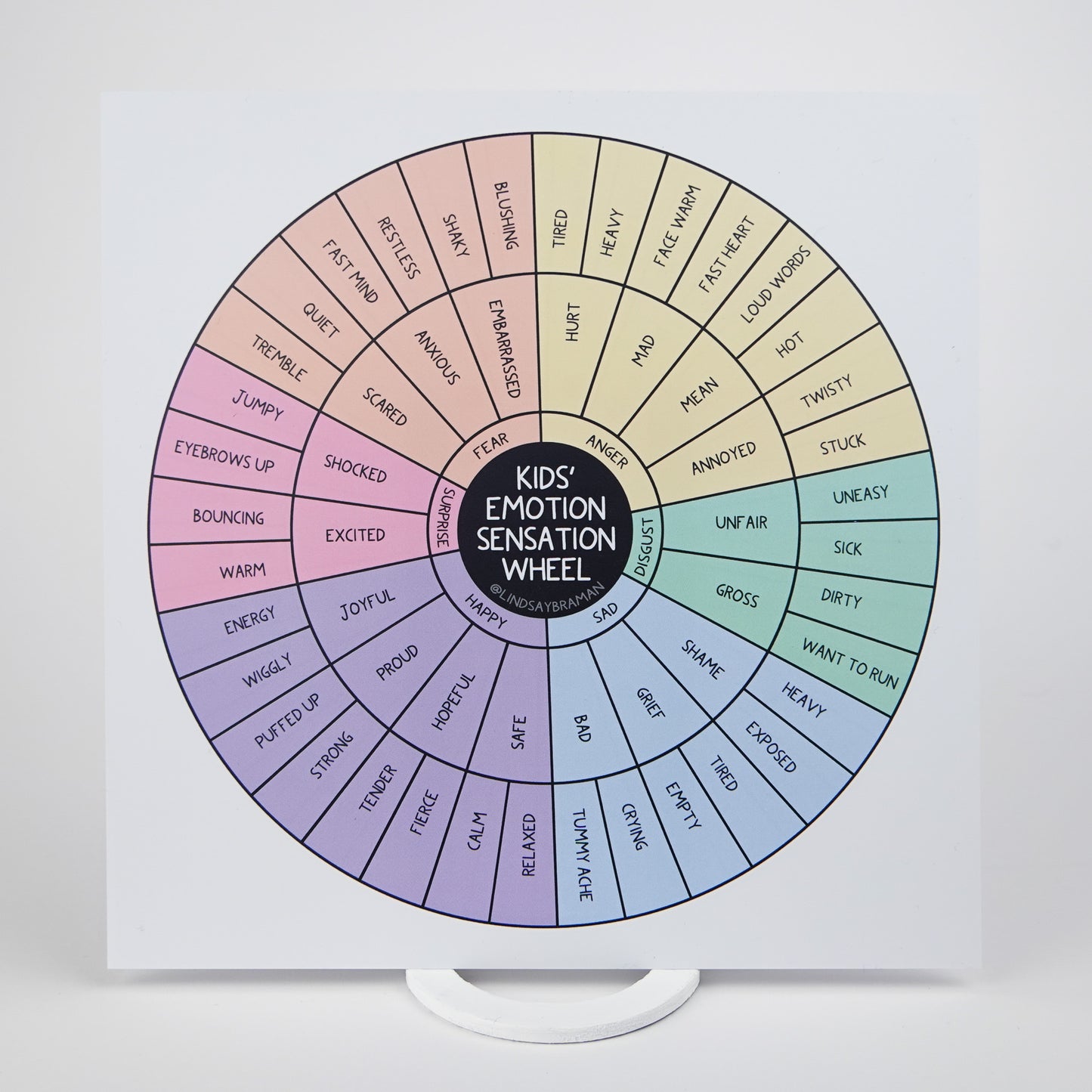 Two-Sided Fidget-Proof Kids' Emotion Sensation Wheel | Extra Durable and Waterproof
