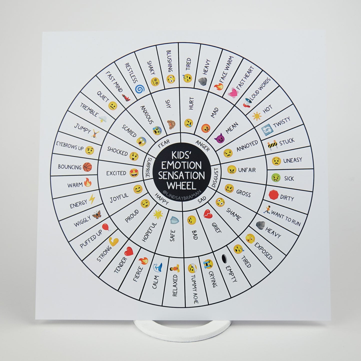 Two-Sided Fidget-Proof Kids' Emotion Sensation Wheel | Extra Durable and Waterproof