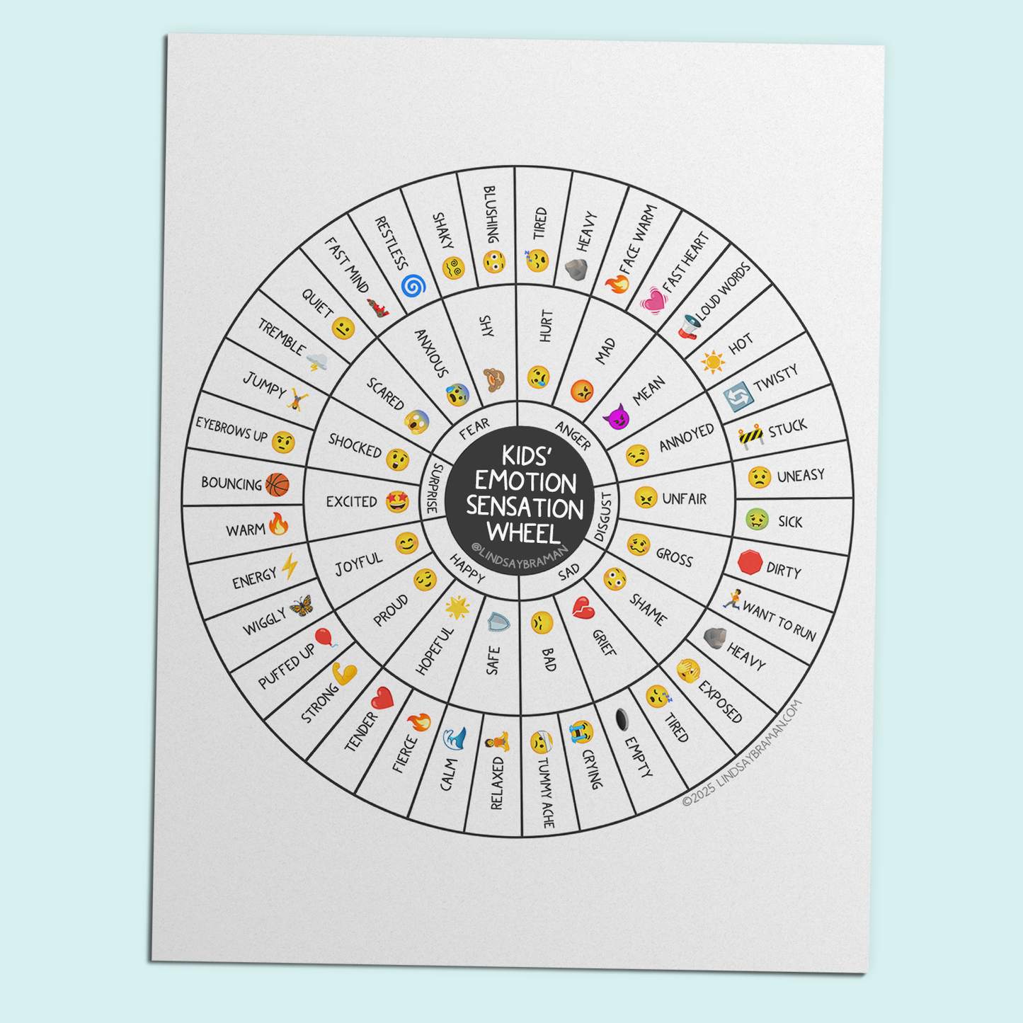Printable PDF Download: Emotion Sensation Wheel for Kids | A Body-Based Feelings Chart for Kids