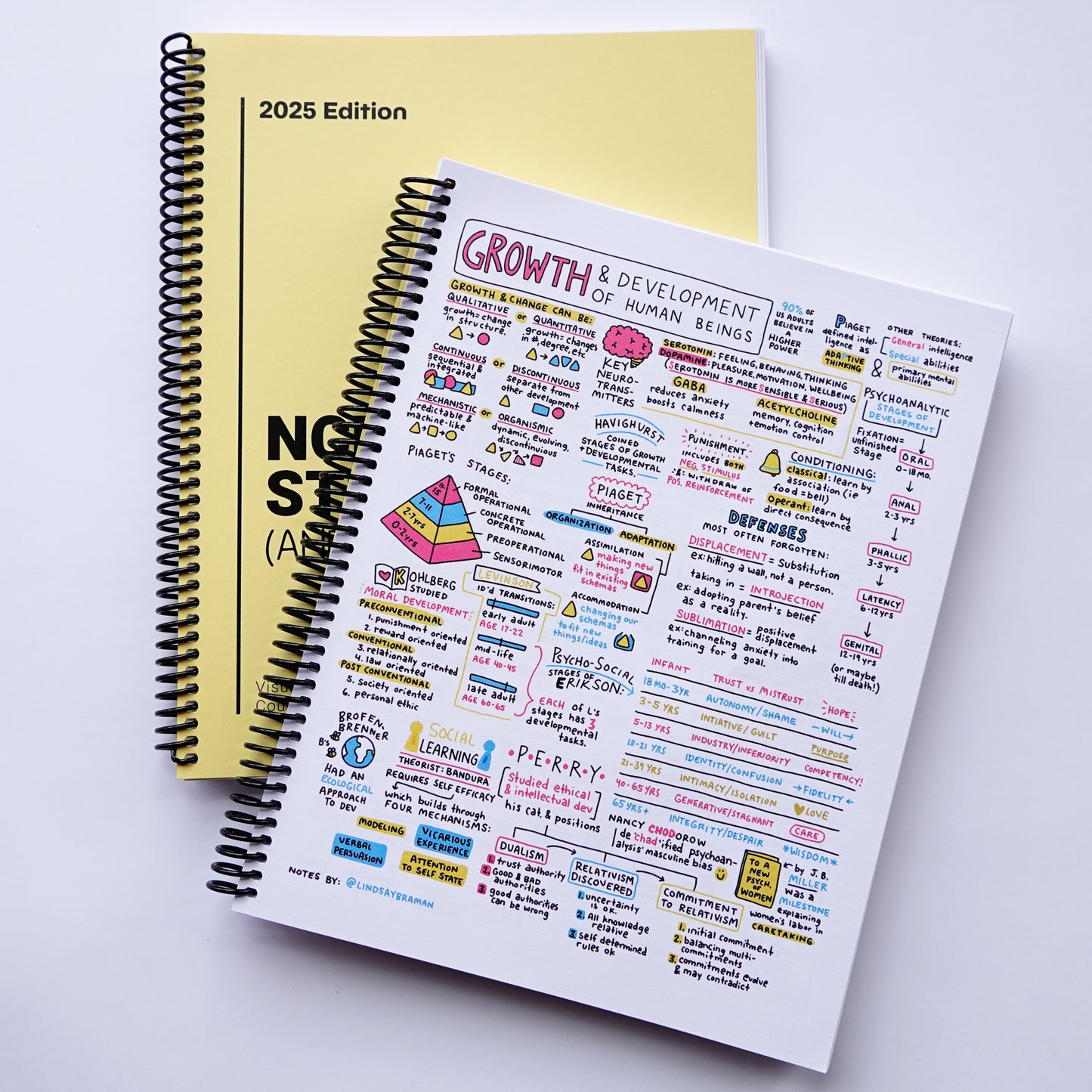 NCE Visual Study Guide & Activity Book: Spiral-Bound Test Prep for the National Counselor Exam