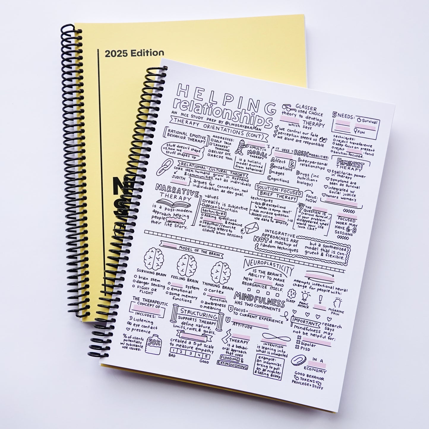 NCE Visual Study Guide & Activity Book: Spiral-Bound Test Prep for the National Counselor Exam