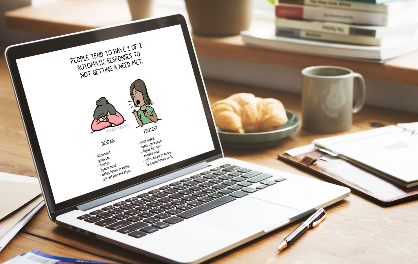 Printable PDF Download: How Protest & Despair Responses Shape Adult Relationships | An Illustration on Attachment