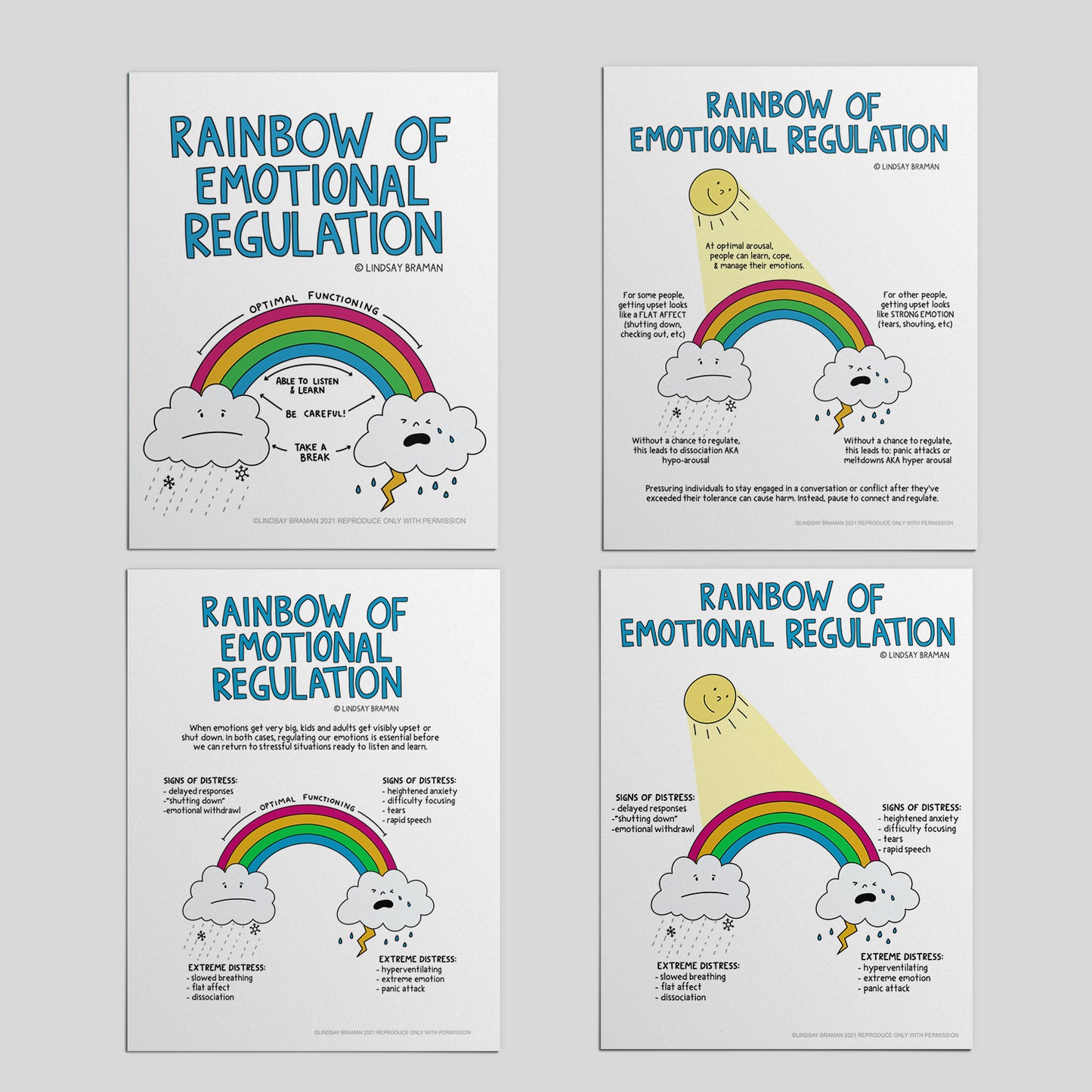 Printable PDF Download: Rainbow of Emotional Regulation | Social Emotional Learning Printable Bundle