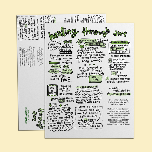 Printable PDF Download: Healing Through Awe | 1-Page PDF & Zine Download