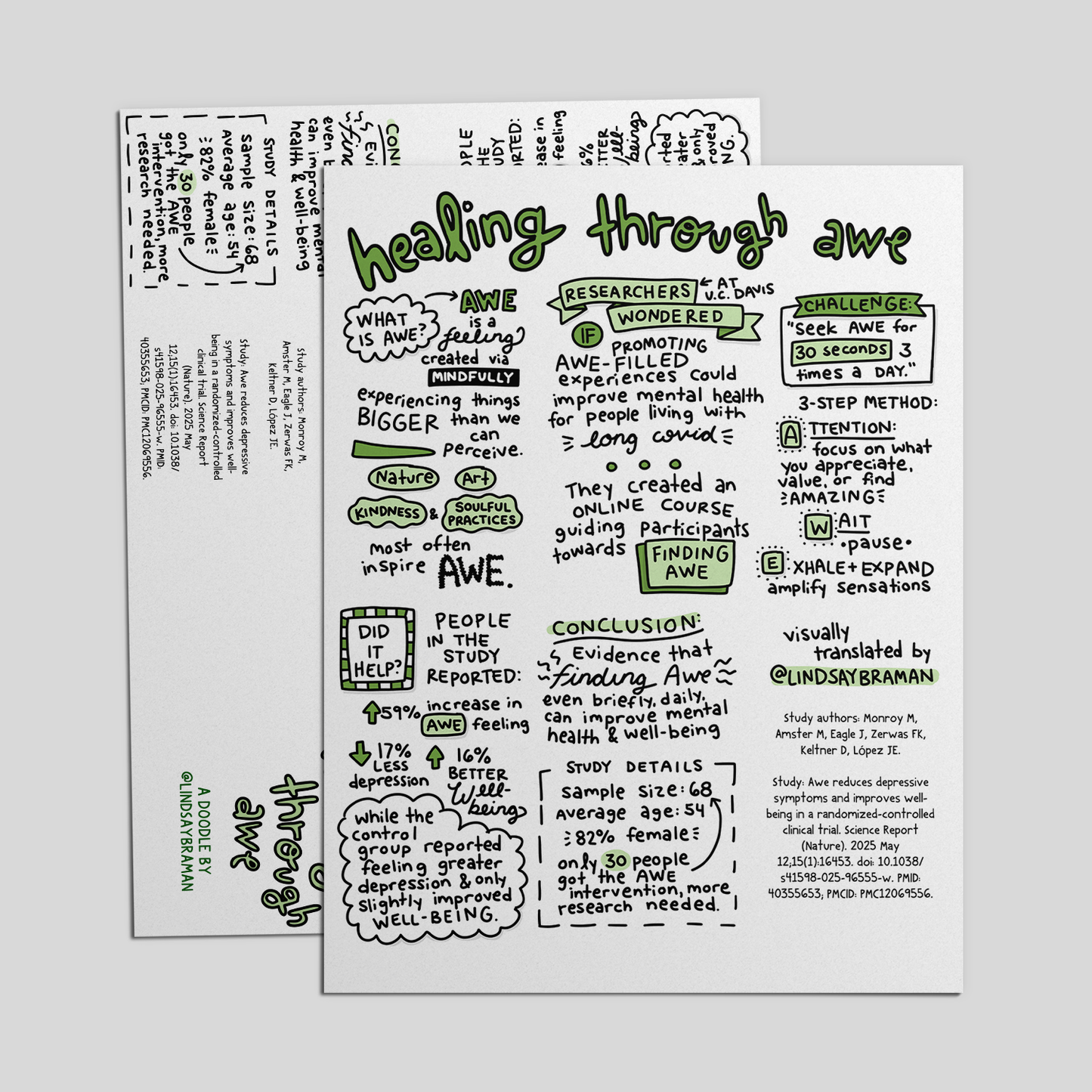 Printable PDF Download: Healing Through Awe | 1-Page PDF & Zine Download