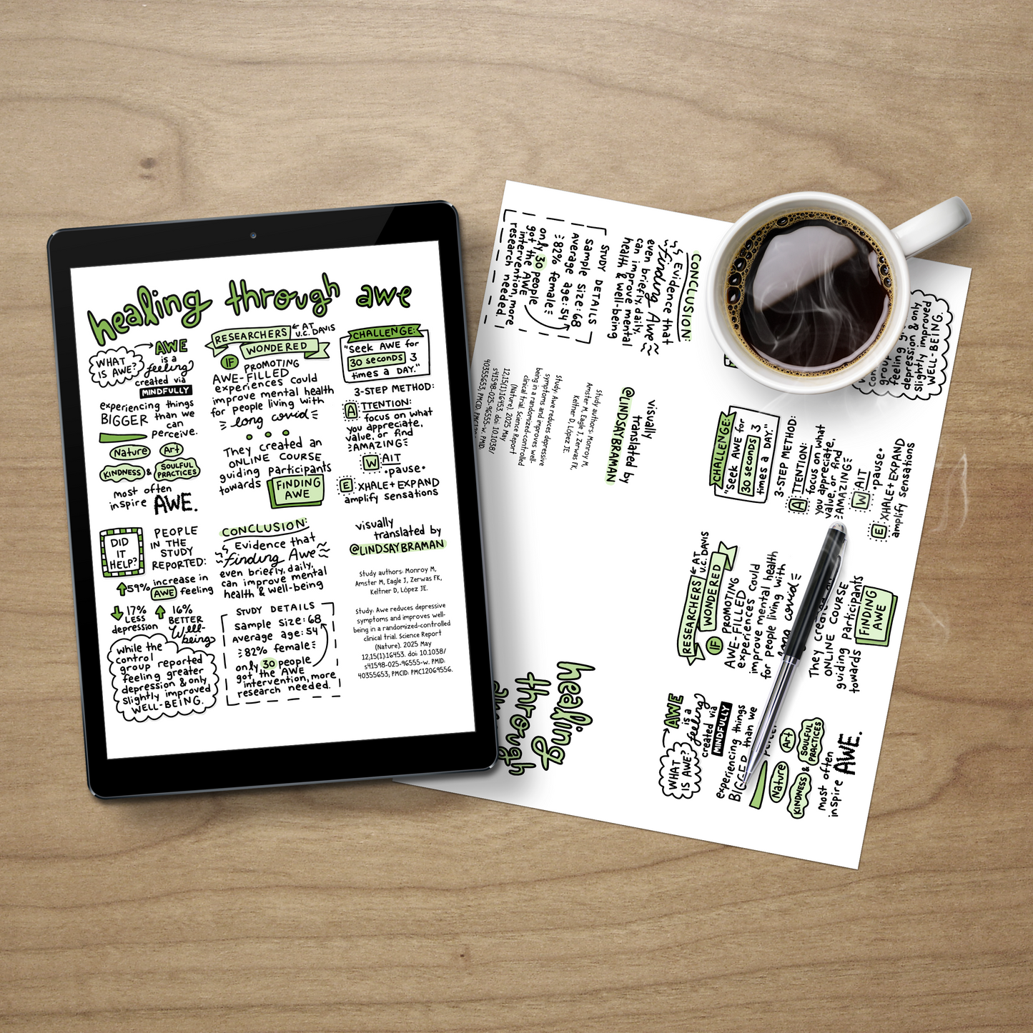 Printable PDF Download: Healing Through Awe | 1-Page PDF & Zine Download