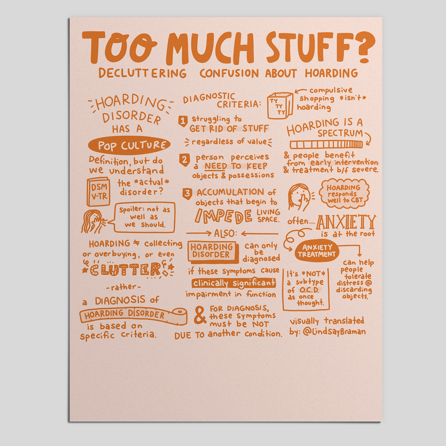 Printable PDF Download: Decluttering the Confusion | Sketchnote on Hoarding