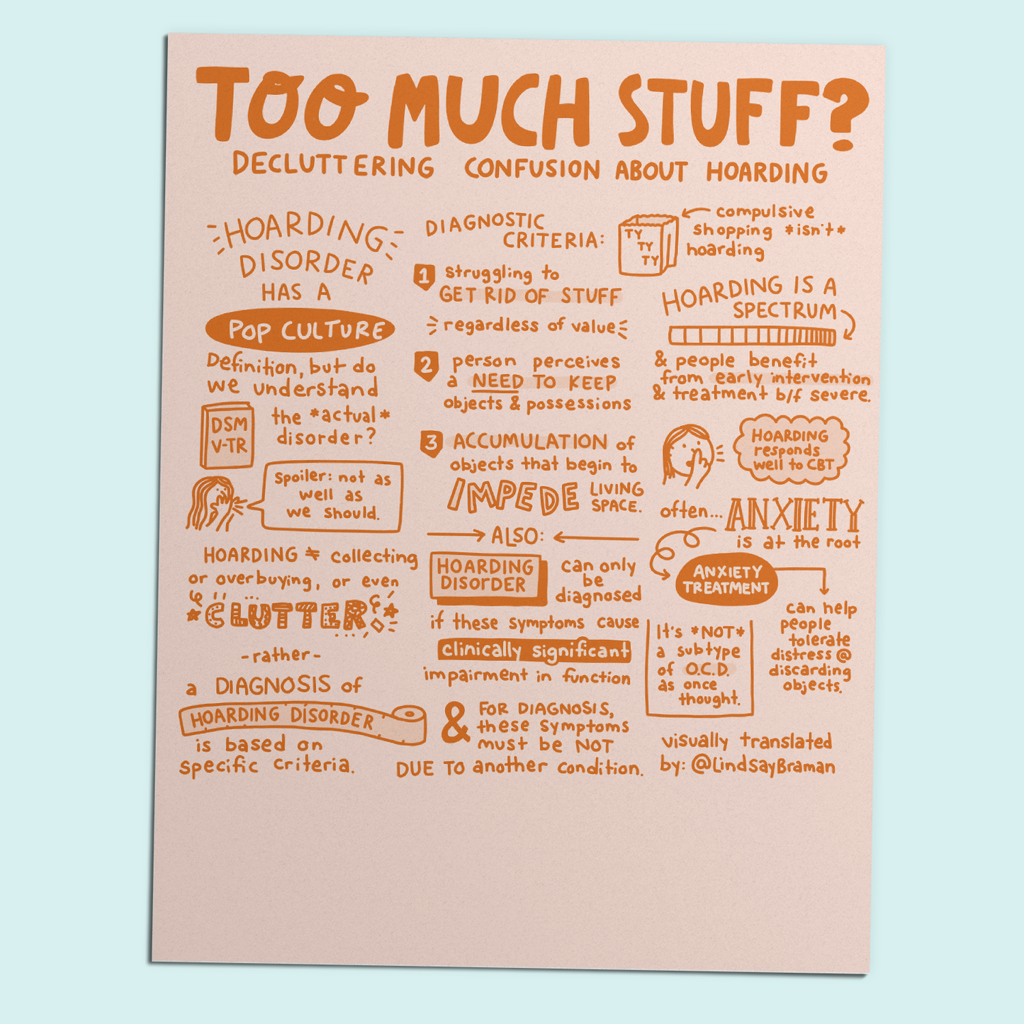 Printable PDF Download: Decluttering the Confusion | Sketchnote on Hoarding