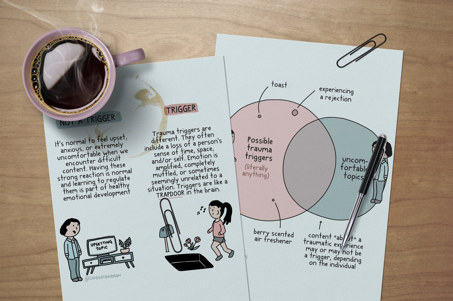 Printable PDF Download: Triggers vs “Triggered” | Trauma Triggers and Modern Language Shifts
