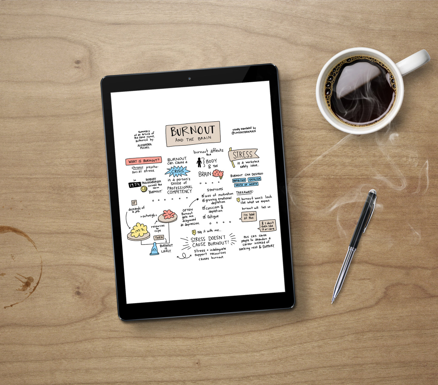 Printable PDF Download: Burnout and the Brain | Psychoeducational Resource on Burnout