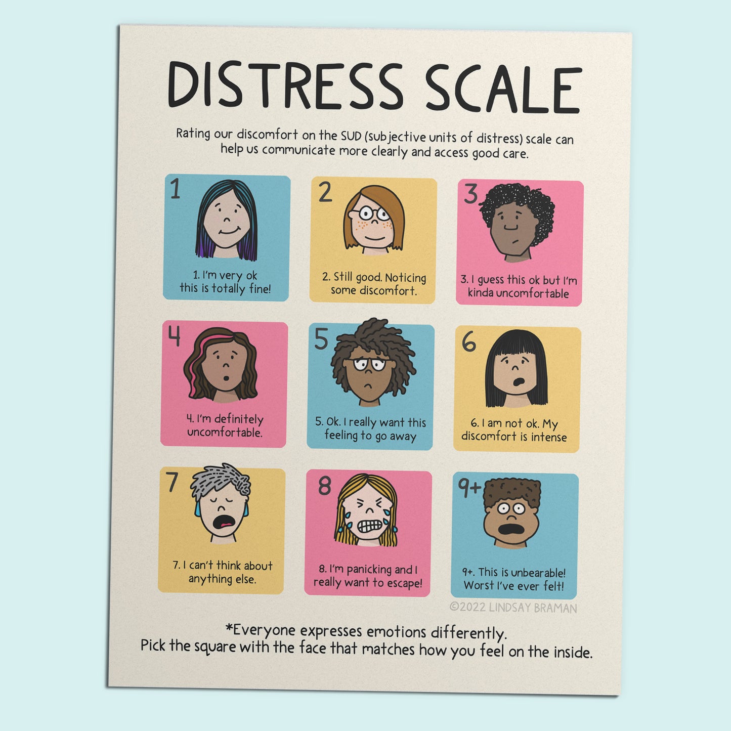 Printable PDF Download: Visual Subjective Units of Distress | A Chart for Communicating Emotional Pain