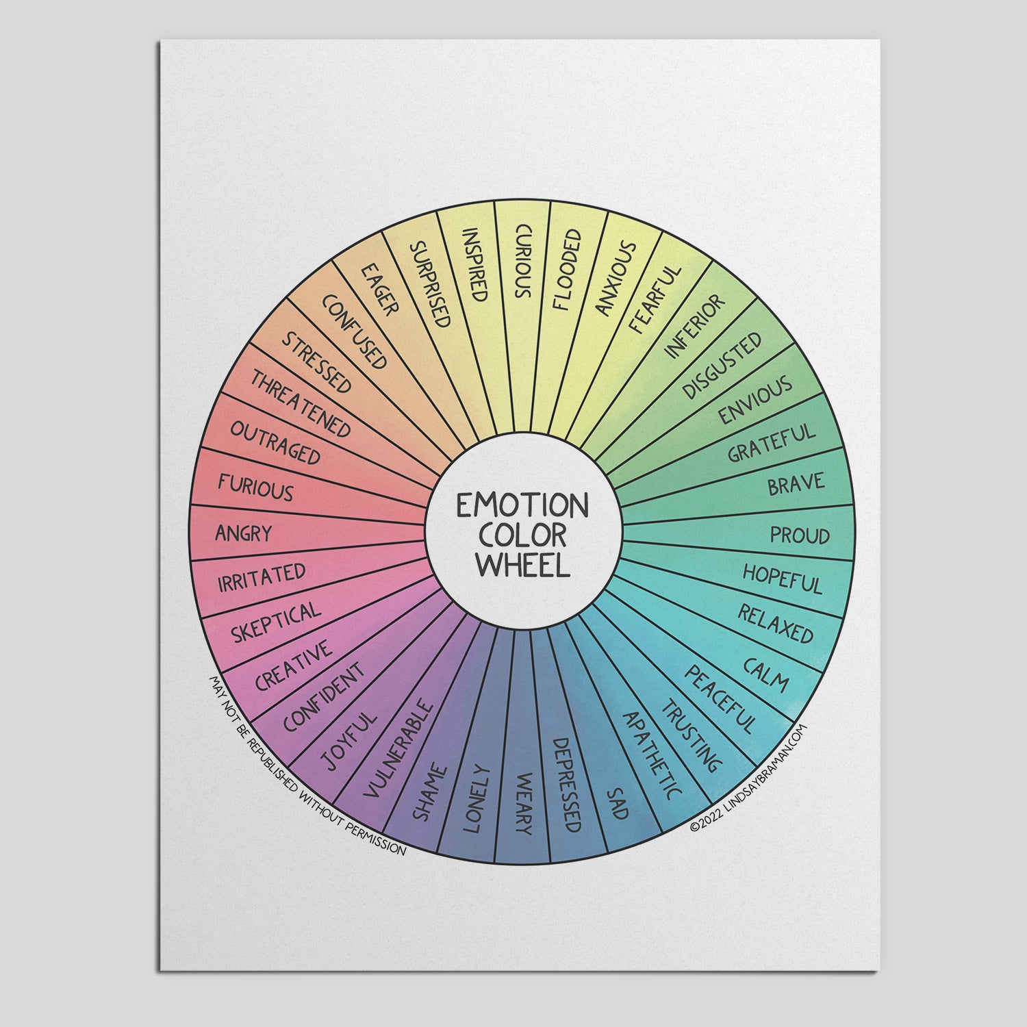 Printable PDF Download Emotion Color Wheel Therapy Resource Art Act