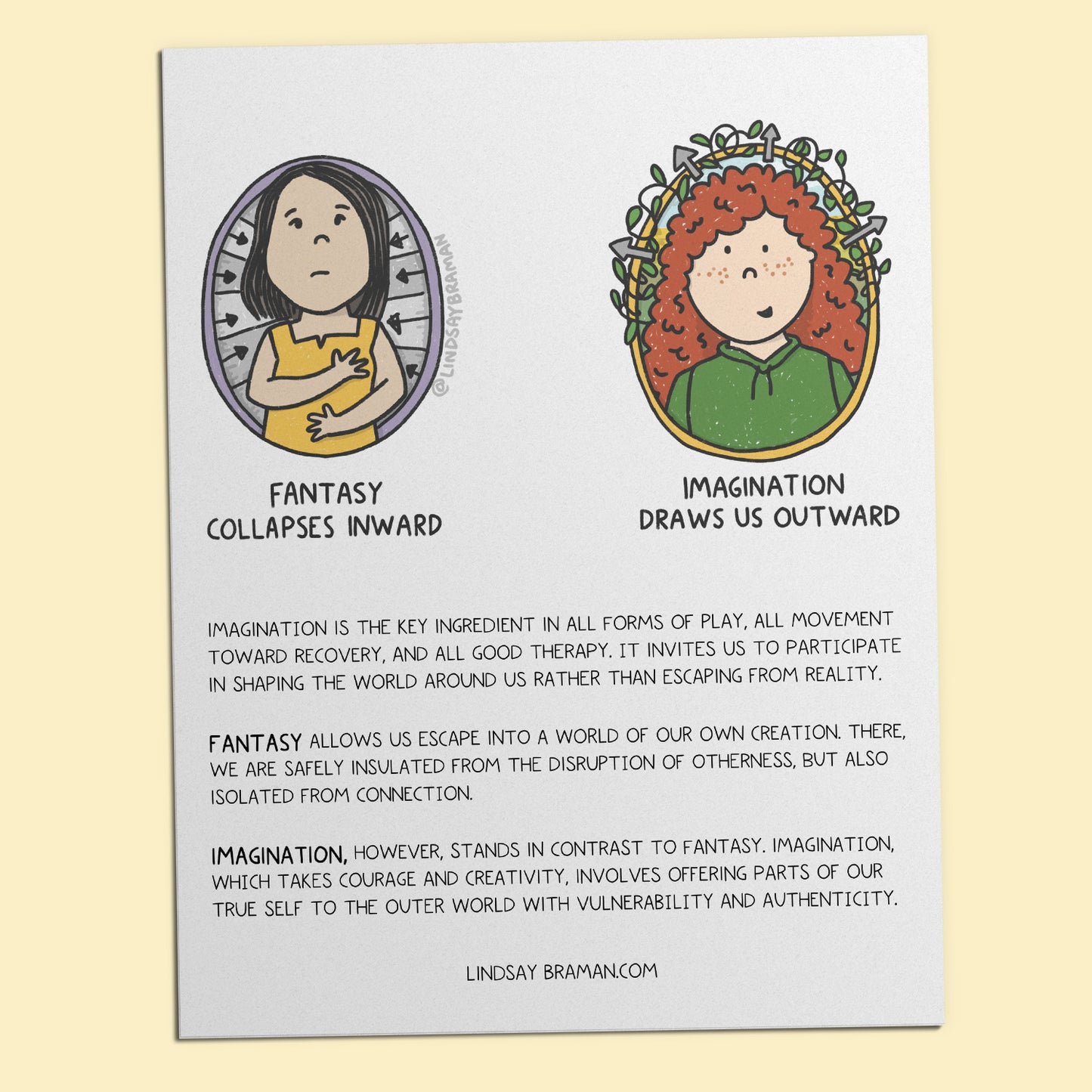 Printable PDF Download: Fantasy vs. Imagination | Illustration on the Role of Play in Mental Health