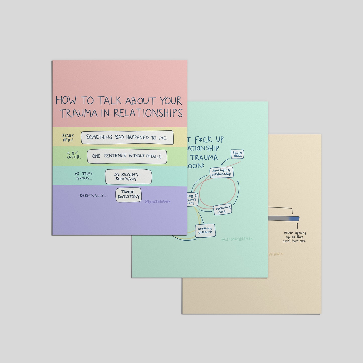 Printable PDF Download: Disclosing Trauma in New Relationships | Illustrated Resource on Tiered Disclosure