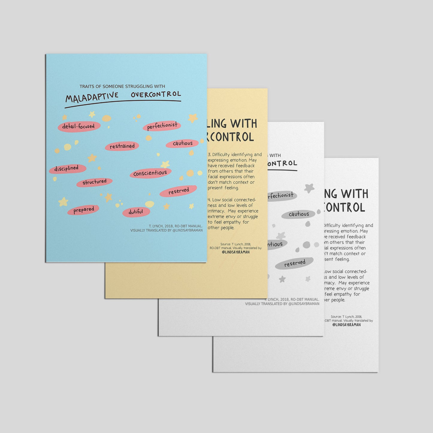 Printable PDF Download: Maladaptive Overcontrol | An Intentionally Messy Visual