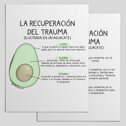 Printable PDF Download: SPANISH LANGUAGE - Trauma Recovery Avocado Model | An Illustrated Print Resource on Trauma