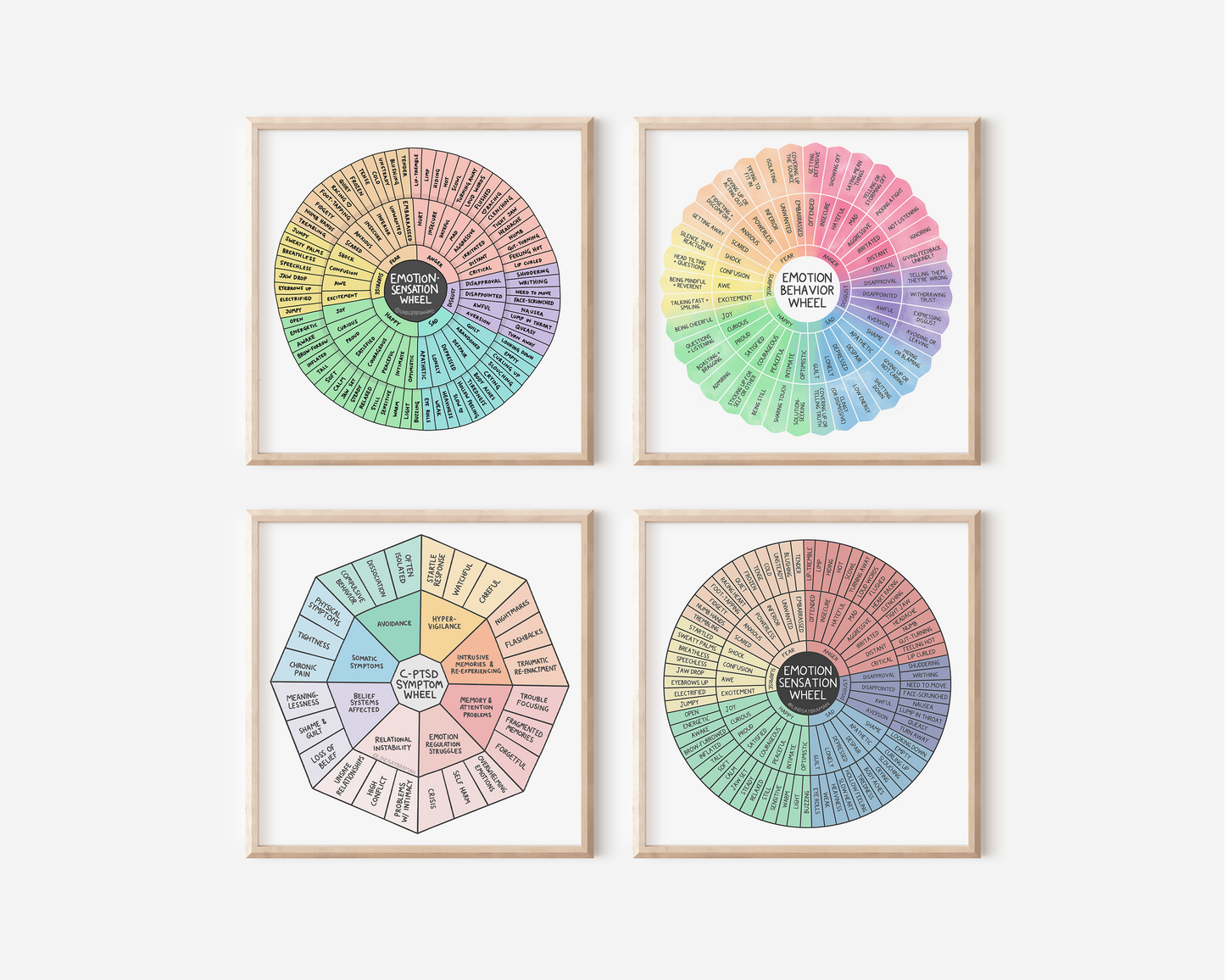 Art Print: Emotion Sensation Feeling Wheel