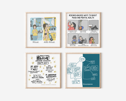 Art Print: Positive Childhood Experiences